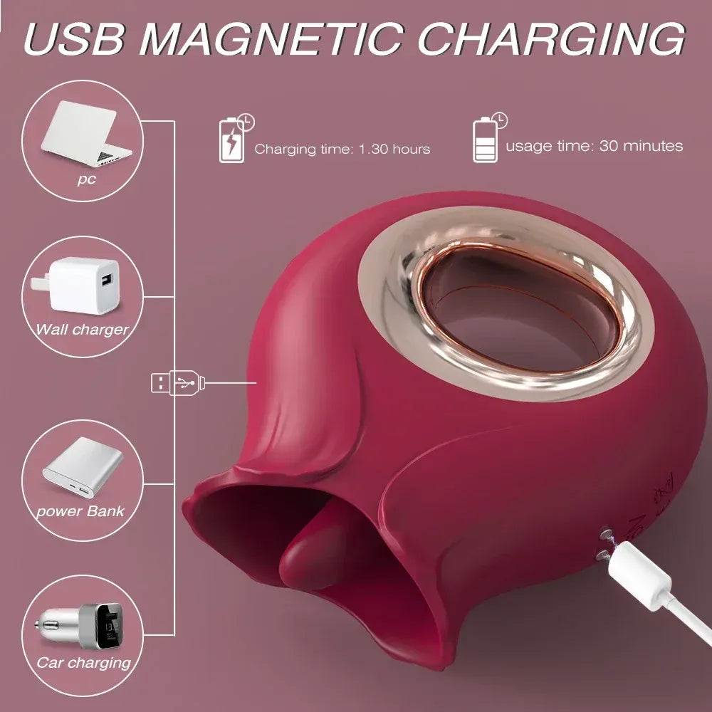 9 Mode Waterproof Licking & Vibrating Rose Toy For Women