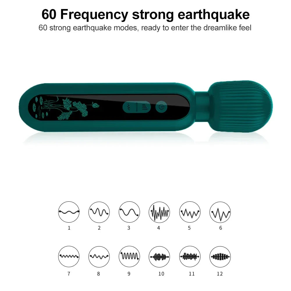 Powerful Silicone Clit Stimulator USB Rechargeable