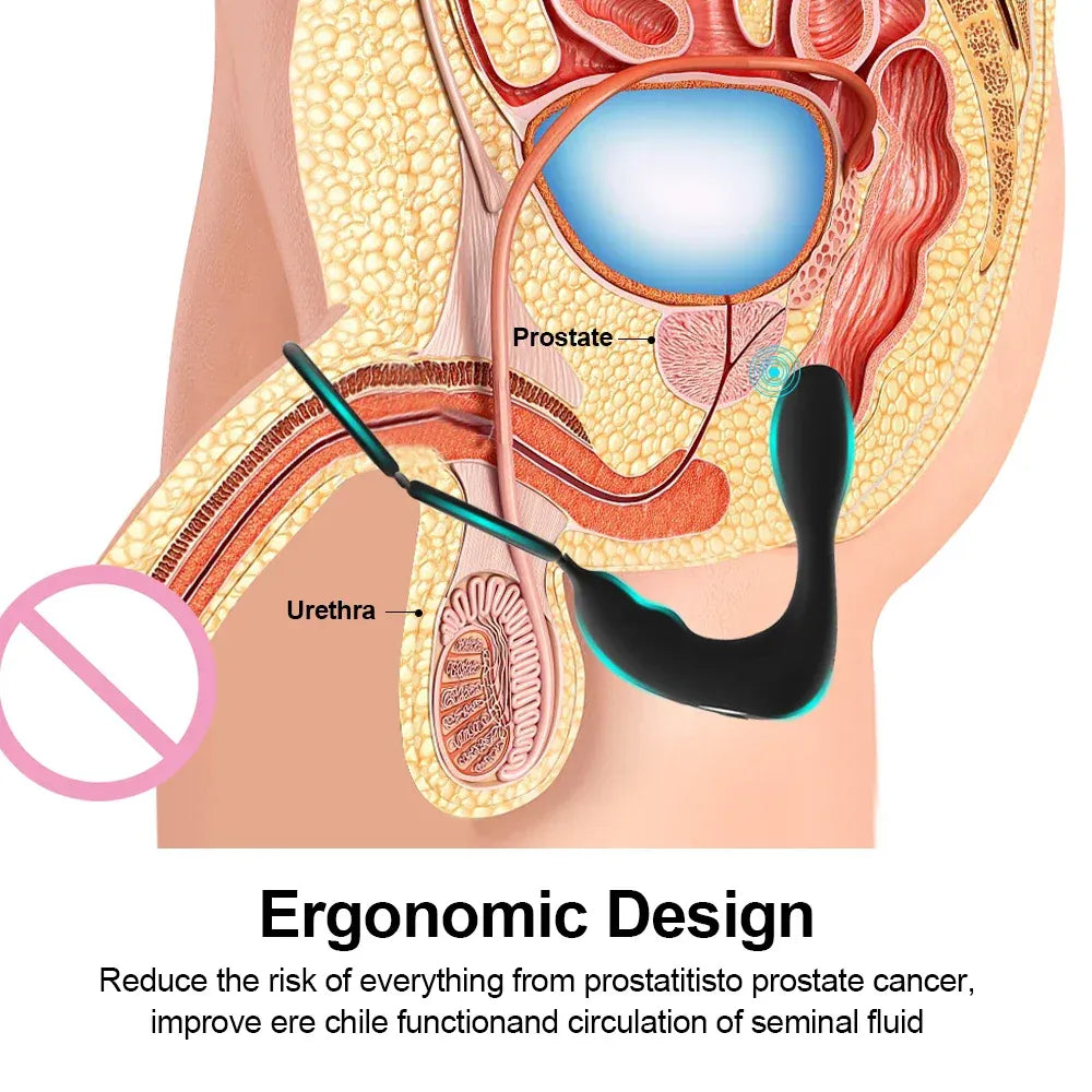 Waterproof Anal Plug for Men - Powerful Prostate Massager